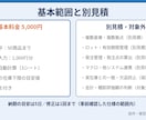 Excelで現在庫を自動計算する管理表を作ります 入出庫を入力すると現在庫を自動集計します イメージ3