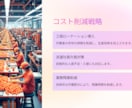 時間がない方必見！あなたの資料作成をお手伝いします 短納期対応可能です。ポイントも活用ください。 イメージ2