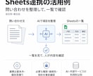 Difyで要約や返信案のAIアプリを開発します 仕事を1つ選び、入力例で確認・手順書まで納品 イメージ8