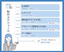 理想のNotion構築を代行します 公式バッジ保持者が、使いやすく整理された画面を作ります イメージ2