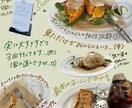 思い出を写真透過と手書き文字で1枚の画像にします 旅行や誕生日などの思い出を可愛く加工します♫値段交渉OK イメージ2