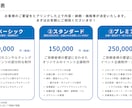 100件超の実績！心に残るイベントを企画運営します 脱出ゲームやワークショップ、展示会、周年イベント等幅広く対応 イメージ8