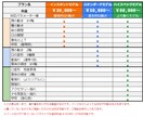 Vtuberさん向けLive2Dお創りします 一枚のイラストからも製作可能！！ イメージ2