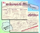 あなたのビジネス資料をたのしいデザインで制作します 議事録、セミナー、提案資料を分かりやすく作成し業務をサポート イメージ2
