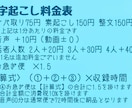 プロ認定の元経済記者が文字起こしさせていただきます まず冒頭部分サンプル作成。ご確認後、購入するか決めてください イメージ2