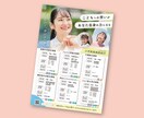 修正５回まで無料！目を惹くチラシを作成します ターゲットを明確に。伝わるデザインで集客に繋げます！ イメージ4