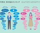 女性限定！雑談、お悩み相談なんでも承ります リアルでは言いにくい事、なんでもぶちまけちゃってください！ イメージ3