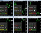 FX攻略部 大全集 攻略に必要なアイテム揃えます スキャルピングBOバイナリードル円ゴールド仮想通貨スイング等 イメージ4
