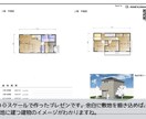 まどりちゃんが1000プランから間取り提案をします 【その後も使える間取り図案　145プラン付き】 イメージ3