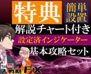 大戦略FX基本インジケータセットを提供します 特典付けました！Indicatorsファイル8個 イメージ1