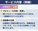 初心者向けInstagram運用代行いたします ビデオ相談可能！丁寧なヒアリングでインスタ運用をお手伝い。 イメージ4