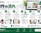 Shopifyで売れるECサイトを構築します 企画・デザイン・構築・スマホ一括対応｜初めてのショップも安心 イメージ7