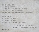 建物の外装、内装の積算いたします 大手ゼネコンの現場監督経験がある設計士が正確に積算します･ﾟ イメージ3