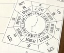 太乙遁甲鑑命術で、あなたの宿命と運命を占います 古代中国の占術と開運術を掛け合わせた奥義占術です❗️ イメージ2
