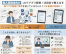 アプリ開発したい人：AIの活用術で教えます 独りでの開発に限界を感じていませんか？AIを最強の相棒に！ イメージ1