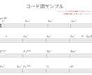 耳コピ採譜｜メロ譜・コード譜・リードシート作ります コピーできない曲を正確な譜面にします イメージ4