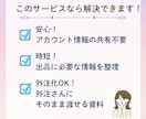 BUYMA｜バイマ外注用出品メモ作成サポートします 商品URLをもとに、出品メモ作成・出品画像準備まで対応 イメージ3