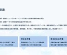 ゲーム・小説・映像クリエイター用世界観を設計します コンテンツにスムーズに実装できる世界観をゼロから設計します イメージ5