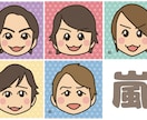 ゆる〜いキャラクター似顔絵描きます 【ゆる似顔絵】シンプルなのでアイコンやワンポイント用として イメージ2