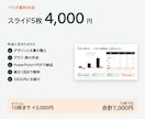 メモを送るだけ！見やすいパワポ資料に仕上げます 箇条書き、雑なメモでもOKです‼︎ イメージ1