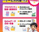 任せるならプロに！Instagram運用代行します SNSのプロがインスタ強化！集客・採用・フォロワー獲得を支援 イメージ3