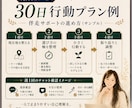 自己価値を正しく整理│60分個別セッションします 「私には無理」で止まるパターンを言語化し次の選択を見つけます イメージ8