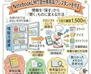 NotebookLMの使い方をシンプルに教えます NotebookLMを通して自分だけのAI図書館が作れます！ イメージ1