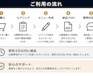あなた専用の筋トレメニューを作成します 自分で続けられる身体づくりをプロがサポート イメージ4