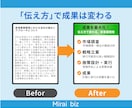 ビジネスの価値が伝わるスライドを作成します 相手や目的に合わせて整えるビジネス資料を制作 イメージ4