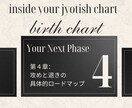 事業の成功の掴み方インド占星術で事業鑑定します 事業運とビジネスの転機を運命のバイオリズムで分析 イメージ5