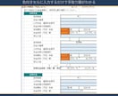 FP2級監修の子なし夫婦専用終活ノートを提供します 年金・税金を自動計算。46年分の収支が見えるExcel イメージ4