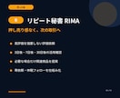 ココナラ販売を効率化！顧客対応GPTを提供します 問い合わせ・納品・リピートを3人のAI秘書が支援 イメージ6