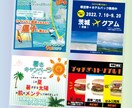 原稿がなくても理想的なバナーや画像を制作します 20年の経験でお客様が思い描くイメージを形にします！ イメージ4