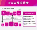 5つの欲求診断で自分の欲求を発見できます 仕事の充実度、恋愛や対人関係での幸福感を高めるのに役立ちます イメージ2