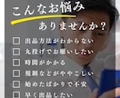 アマゾンの商品登録を現役セラーが代行します Amazon独自ブランド登録・バリエーション登録に対応します イメージ2