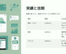 SNS集客のコンサルをします 60万人フォロワーアカウント運用実績ありのプロがコンサル！ イメージ5
