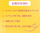 YouTubeのサムネイルを作成します 目を惹くYouTubeサムネイル制作します！占い　スピ系も! イメージ2