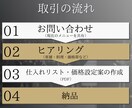 売れるワイン仕入れをご提案します 利益が残る“売れる仕入れ”をご提案 イメージ3