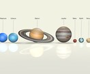 あなたへ7つの惑星からのメッセージを届けます 自己分析、自分探しのヒント。自分だけの強み・弱みに気づこう イメージ1