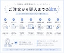 現場に合わせたオーダーメイド業務システムを作ります 「難しい」を「簡単」に。小規模事業所向けも。 イメージ5