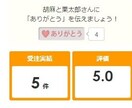 文字単価1.5円であなたのサイトの記事、書きます 【webメディアでの執筆実績あり】【ジャンル問わず】 イメージ7