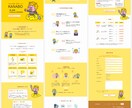 先着3名様！集客に繋がる高品質なLPを作成します LPが必要な全ての方へ！魅力を伝えるLPを提供します！ イメージ6