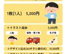商用OK!●親しみやすい人物イラスト描きます チラシや広告で使えるシンプルで親しみやすい絵を描きます! イメージ5