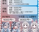 表情差分多数！Live2Dを一括で作成します ご希望のイメージでデザインからモデリングまで全て作成します！ イメージ2