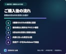3業務分のClaude業務指示書をまとめて作ります 通話不要｜3つの反復業務をまとめて実務用に設計 イメージ3