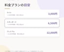 AI作成文章を校正し自然な日本語に整えます 校正技能検定を取得。AI文章を自然な日本語に。 イメージ5