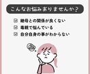 継母、毒親関係で悩んでいませんか？悩み愚痴聞きます 継母、毒親経験のある私だから貴方の気持ちがわかります。 イメージ1