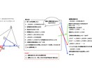 小中学生向けに数学・理科の学習サポートを実施します 家庭教師や学習塾など各種学習の効果を最大限に高めます。 イメージ3