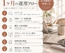 美容サロンのインスタ運用をサポートしますます 企画・投稿制作・分析改善まで月単位で丸ごと対応 イメージ4