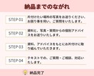 まずは１ヵ所から！お片付け収納サポートいたします デスク、コスメ周り、洗面所、気になる所から始めましょう。 イメージ3